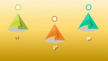 Module 1- Introduction to OB-Meaning, Nature and Scope of OB.