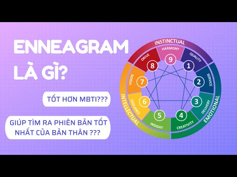 Video: Số 9 trên Enneagram là gì?