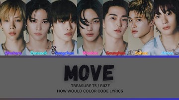 How would RIIZE sing Move TREASURE T5