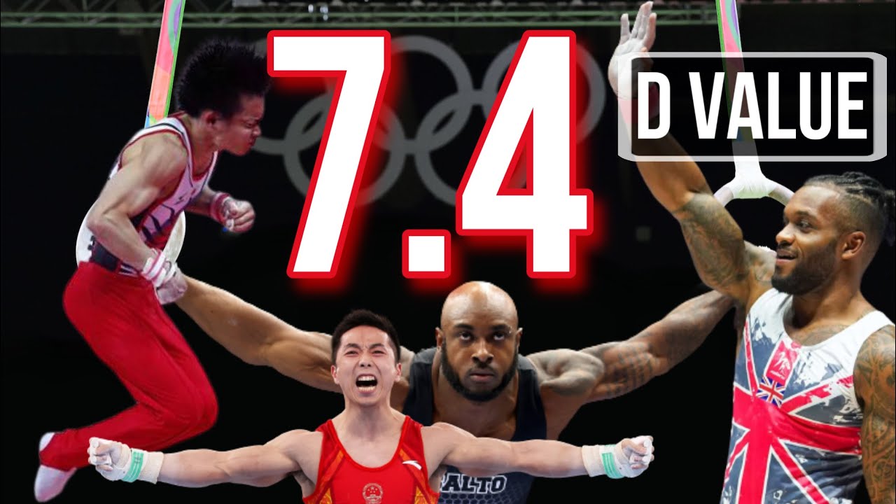 7.4D WORLD HARDEST STILL RINGS ROUTINE! YouTube