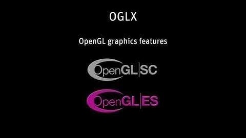 How to Generate Code with SCADE Display (Part 6 of 6)