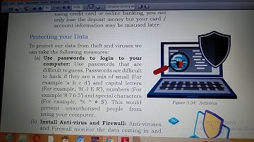 Class 10th IT L2 Emp. Skills Unit3 ICT Skills Session-4 Computer Security & Privacy Part-2