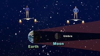 Star Gazers - "I See A Pattern Here" 5 min version