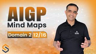 Information Intellectual Property Rights & Licensing | AIGP Exam Prep Ep. 26 Update
