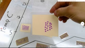 Heating curve phase change