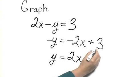 Bittinger Basic Math with Early Integers Chapter Test Prep Exercises: Ch. 3 Ex. 12