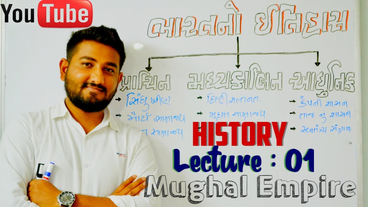 મુઘલ સામ્રાજ્ય | Mughal Empire - GPSC Online
