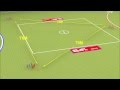 AFL Training Drills - Two Triangles