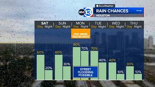 Downpours hit Houston this weekend, ABC13 Weather Watch for Monday