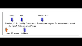 How to cite a book in APA 7th edition
