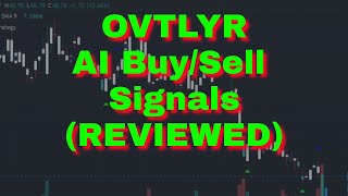 OVLYR Ai buy/sell alerts (REVIEW)