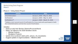 Famous TNSDC Data Users Webinar Series: Updates on the 2020 Census Redistricting Data Program Wealth