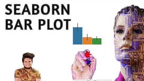 Seaborn Bar Plot in Hindi | Python Seaborn | Machine Learning Tutorial