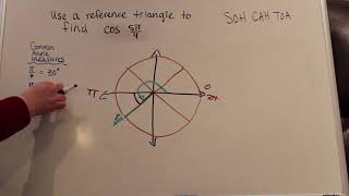 Reference Triangle using Radians (Part 2/3)