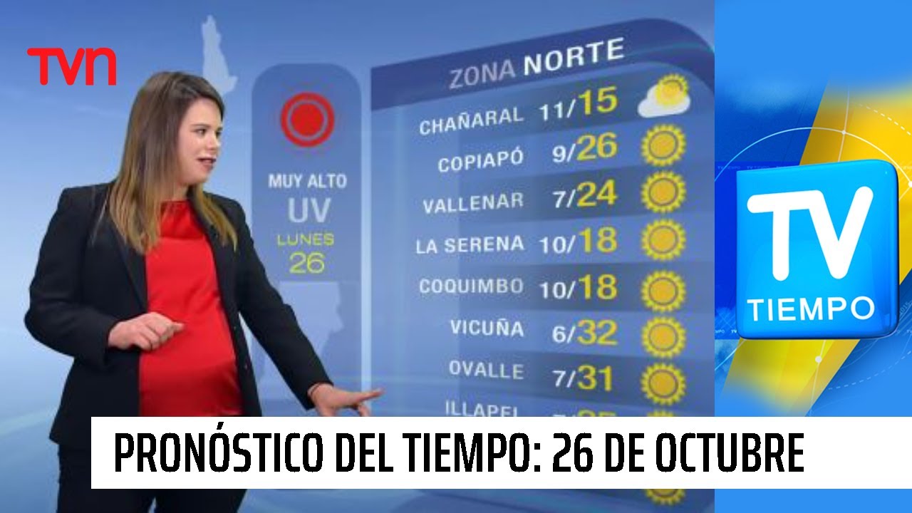 Pronóstico Del Tiempo Lunes 26 De Octubre Tv Tiempo Youtube 