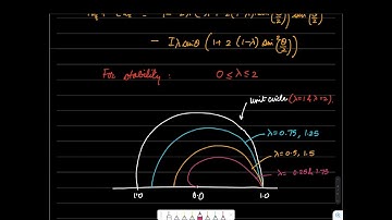 FDM Lecture 15: Higher-order schemes for one-dimensional wave equation