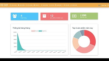 Phần mềm quản lý quán Cafe bằng PHP