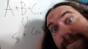 CD74HC283E - Chainable 4-Bit Full Adder With Fast Ripple Carry - Simply Put