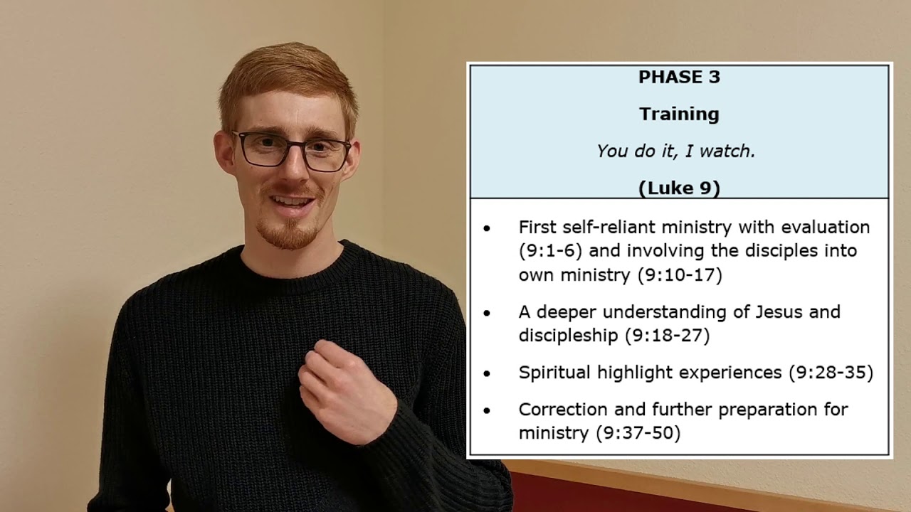 LC2020 - Saturday Morning - Part 1: The 5 Stages of Discipleship ...