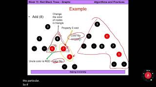 Algo  Week 11   Part 2