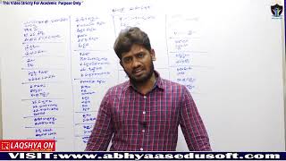 HISTORY -ఆంధ్ర మహాసభలు 1 screenshot 5