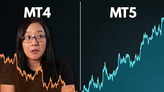 Why You NEED To Switch To MT5. Algo Trading