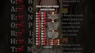 Download Lagu Find Your and Their Initial Signs #tips #facts #love #lyrics #music #shorts #subscribe MP3