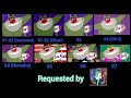 Oggy And The Cockroaches Intro Comparison S1 S7 