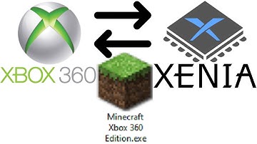 How to TRANSFER WORLDS on Minecraft Xbox 360 Edition on PC (Xenia)