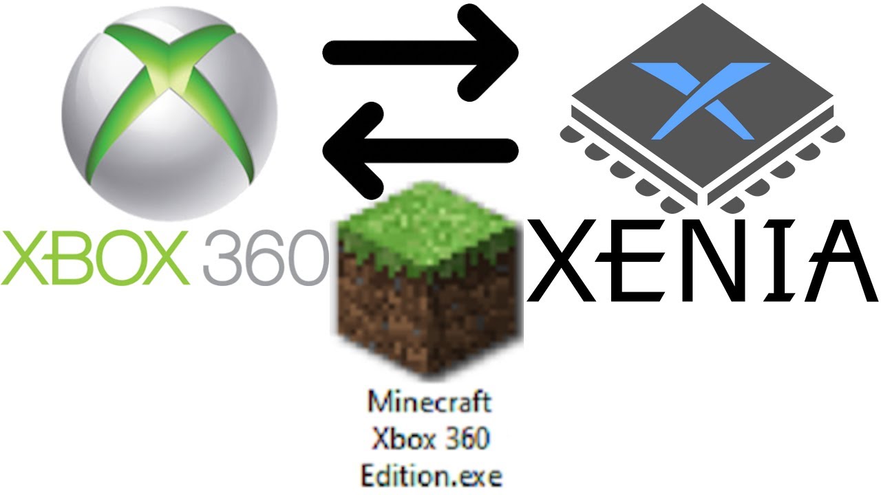 How to TRANSFER WORLDS on Minecraft Xbox 360 Edition on PC (Xenia ...