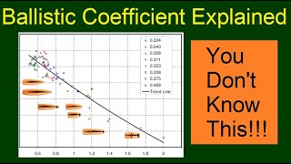 Ballistic Coefficient Explained… In Practical Terms