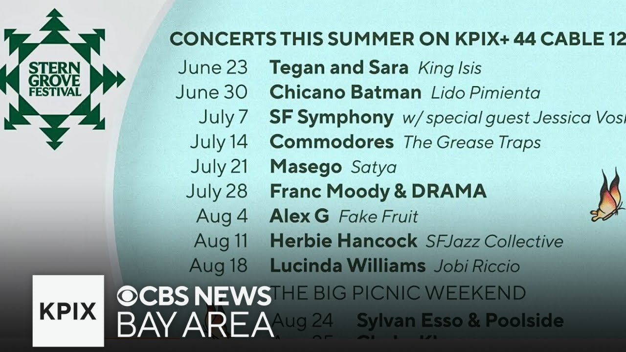 unveiling-the-2024-stern-grove-festival-s-spectacular-artist-lineup