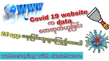 Webscraping with sketchware #jsoup