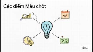 LeetCode Daily | 1622. Fancy Sequence