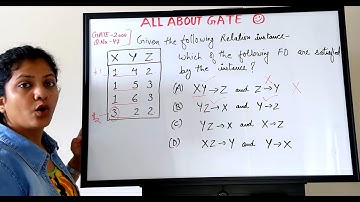 GATE Exam Previous Year Q&A  | Functional Dependency | DBMS Session 6 | GATE CSE