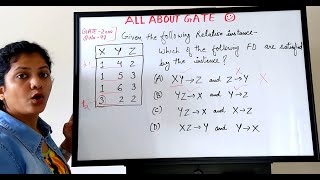 GATE Exam Previous Year Q&A  | Functional Dependency | DBMS Session 6 | GATE CSE