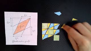 Rhombus (Kite) within a Square | Area = (1/3)·x² | Visual Proof Tutorial | Response to Mathinity