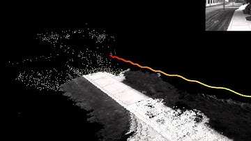 Dense Close Range 3D Reconstruction with a Head Wearable Stereo Camera