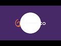 We Do What You Need | Brandico – Branding, Design, Marketing &amp; More!