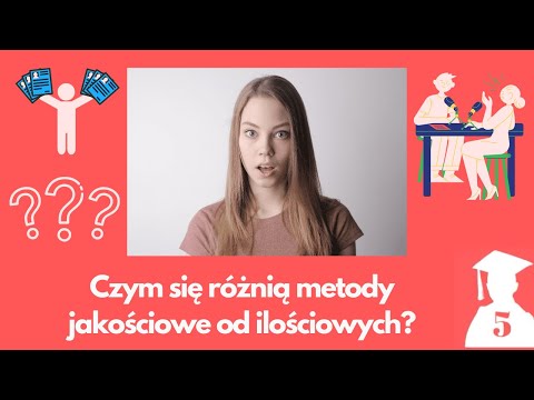 Wideo: Jakie są dwie dziedziny badań związane z badaniem atmosfery?