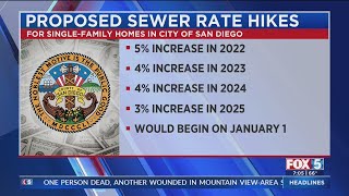 City Council To Vote On Sewer, Water Rate Hikes