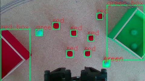 Object grasping, cognitive robotics - June 2019