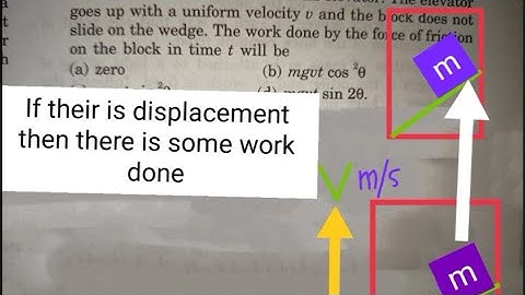 A small block of mass m is kept on a rough inclined surface of inclination theta fixed in a elevator
