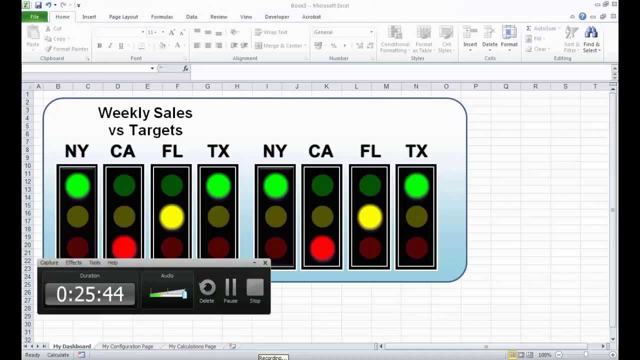 Traffic Light Chart Excel