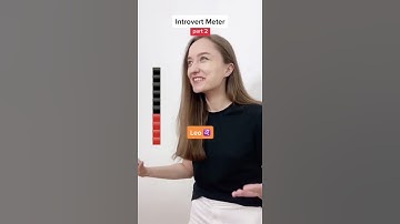 Zodiac Signs - Introvert Meter 😐👋 part 2 / #shorts / Zodiac Signs TikTok by Astroscope