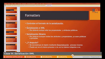 Programación y Laboratorio II - Clase 19 2020 Parte 3