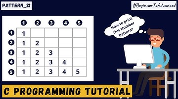 🔴 Pattern Program : 21, in C Language, in Hindi | Number Pattern Program | C Programming Tutorial |