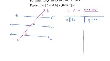 3X U1D4 transitivity of parallel lines
