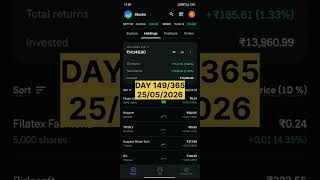 My Stock Market Portfolio Reveal 📊 Rahul Sharma #stockmarket #financialeducation #trading #investing
