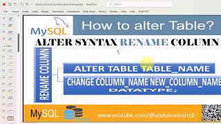 Alter Command step by step 7 alter commands|Lecture-15